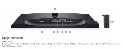 Monitor Dell P2319H LED/IPS FULL HD DP KLASA A GW Monitor Dell P2319H LED/IPS FULL HD DP KLASA A GW