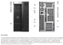 Stacja robocza Dell T7920 2x Xeon Gold 6250 256GB RAM 2TB SSD K6000 W11 KL.A