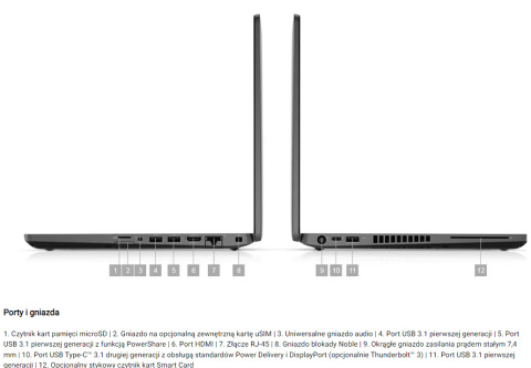 Dell Latitude 5400 i5-8365U 16GB 512SSD W10 /W11 PRO KLASA A Dell Latitude 5400 i5-8365U 16GB 512SSD W10 /W11 PRO KLASA A