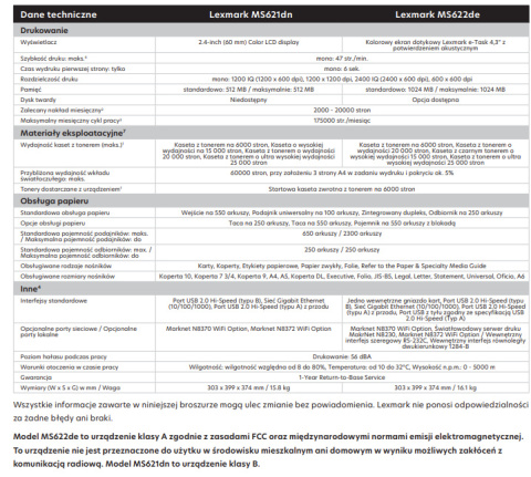 Drukarka jednofunkcyjna laserowa mono Lexmark MS621 Duplex Sieć TONER KL.A Drukarka jednofunkcyjna laserowa mono Lexmark MS621 Duplex Sieć TONER KL.A