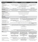 Drukarka wielofunkcyjna laserowa kolor Lexmark CX921 WIFI A3 DADF DUPLEX KLASA A