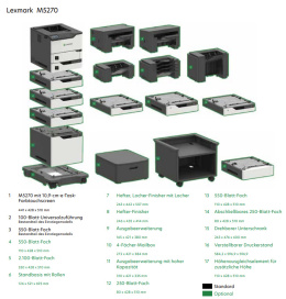 Lexmark MS826 M5270 Drukarka Mono A4 Duplex Lan Toner 50G0220 Klasa A GW24MSC