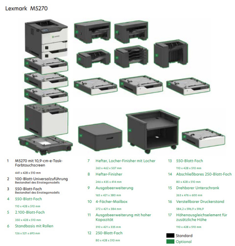 Lexmark MS826 M5270 Drukarka Mono A4 Duplex Lan Toner 50G0220 Klasa A GW24MSC Lexmark MS826 M5270 Drukarka Mono A4 Duplex Lan Toner 50G0220 Klasa A GW24MSC