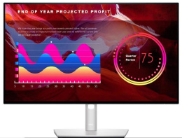 Monitor Dell U2422H ! Super stan!