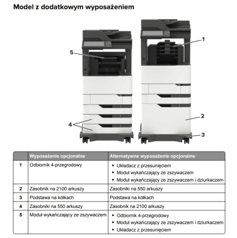 Lexmark MX822 Drukarka wielofunkcyjna A4 DADF TONER DUPLEX SIEĆ KLASA A Lexmark MX822 Drukarka wielofunkcyjna A4 DADF TONER DUPLEX SIEĆ KLASA A