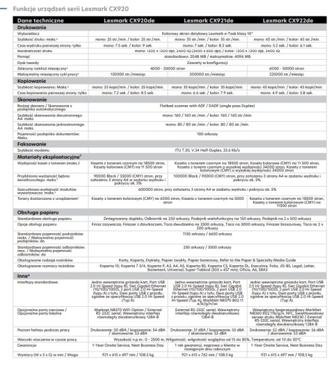 Drukarka wielofunkcyjna laserowa kolor Lexmark CX921 A3 DADF DUPLEX KLASA A + WiFi